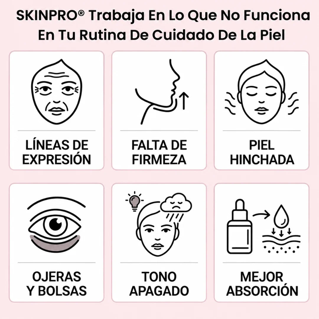 SkinPro - Reafirma la piel flácida del rostro en solo 5 minutos al día