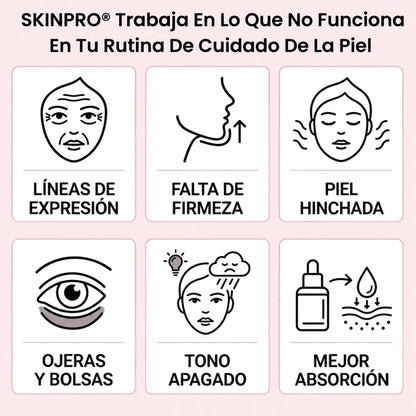 SkinPro - Reafirma la piel flácida del rostro en solo 5 minutos al día