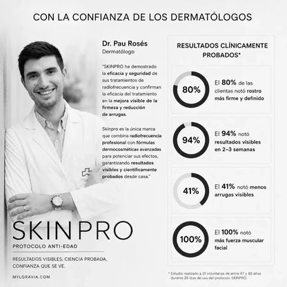 SkinPro - Tonifica, Levanta y Define Tu Rostro - Desde El Dia 1