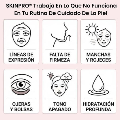 SkinPro™ – Reduce la Flacidez y las Arrugas en Solo 14 Días