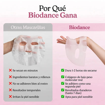 Mascarilla De Colágeno - Rejuvenece Tu Piel Mientras Te Relajas (5 Mascarillas Por Caja)