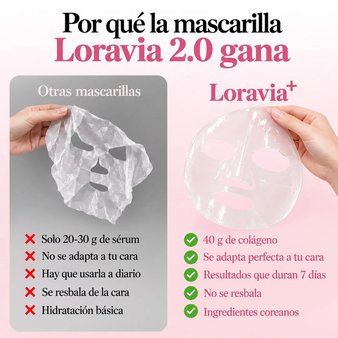 Mascarilla De Colágeno - Tu Rostro Firme y Descansado. Sin Agujas.