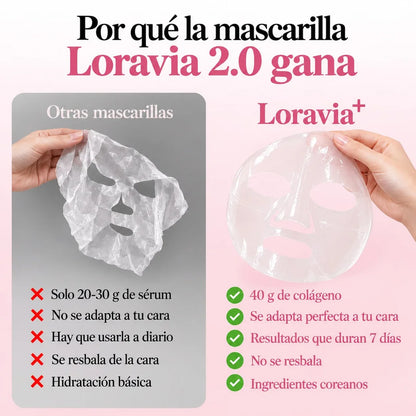 Mascarilla De Colágeno - Tu Rostro Firme y Descansado. Sin Agujas.